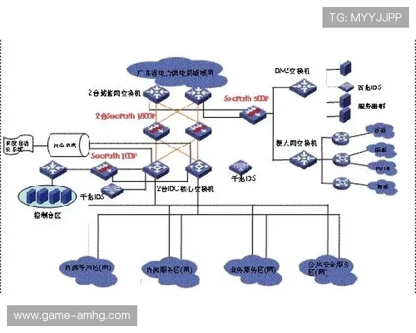皇冠手机网页版登录安全保障措施，保障用户账户资金信息安全